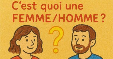 Définir l'HOMME et la FEMME : enjeux et réalités