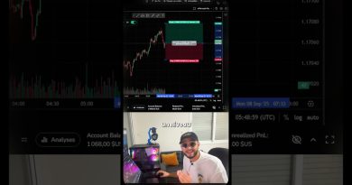 Définis ton TP et laisse le marché agir #trading #takeprofit