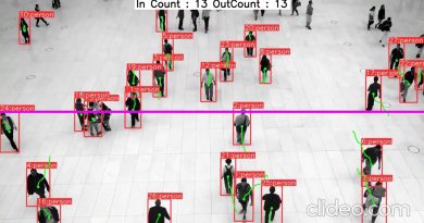 Démonstrations de Vision par Ordinateur : Détection et Suivi
