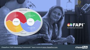 Déploiement Martech et schéma à double couloir