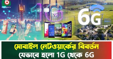Des années 80 à la 6G : voyage nostalgique dans les réseaux
