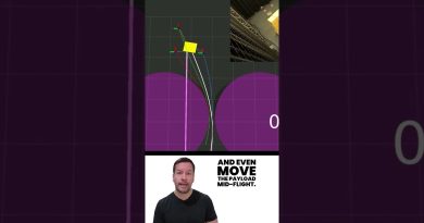 Des drones unis pour soulever des charges lourdes !