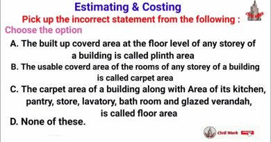 Détectez l'erreur : Identifiez la fausse affirmation