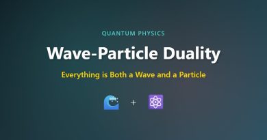 Dualité Onde-Particule : Tout est à la fois Onde et Particule