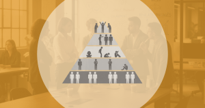 Les raisons des dysfonctionnements au sein de vos équipes