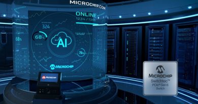 Microchip dévoile le premier switch PCIe Gen 6 en 3 nm pour les infrastructures IA modernes