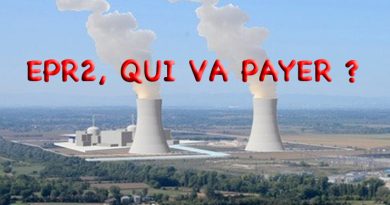 EPR2 : Qui financera le projet et quelles sont les implications financières ?