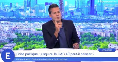 Ecorama en Direct : Suivez les Actualités Économiques