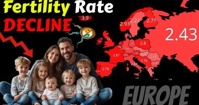 Effondrement du Taux de Fécondité en Europe (1960–2026)