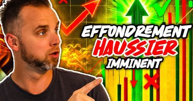 🚨 Effondrement imminent : Bitcoin va tous nous surprendre ! 🔥