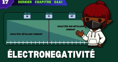 Électronegativité : Métaux et Non-métaux décryptés