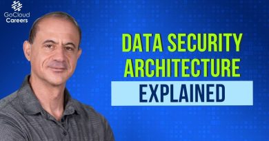 Éléments de l'architecture de sécurité des données