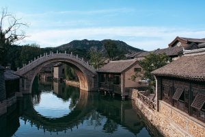 China,Beijing,Great Wall,Shanghai,Panda,Architecture,Asian culture,Landscape