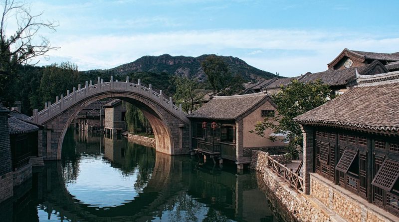 China,Beijing,Great Wall,Shanghai,Panda,Architecture,Asian culture,Landscape