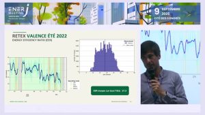 Été confortable et éco-responsable : retour sur systèmes adiabatiques