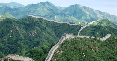 China,Beijing,Great Wall,Shanghai,Panda,Architecture,Asian culture,Landscape