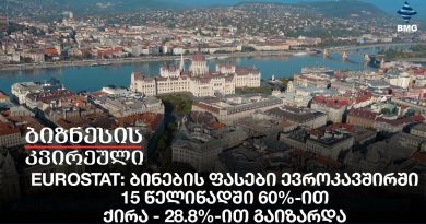 Eurostat : Hausse de 60 % des prix immobiliers en 15 ans