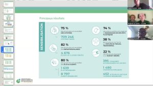 Évaluation 2025 : Bilan des initiatives zéro déchet plastique