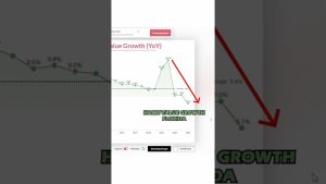 Événement Majeur dans le Marché Immobilier de Floride