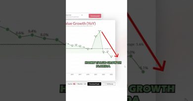 Événement Majeur dans le Marché Immobilier de Floride