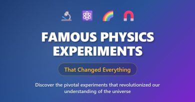 Expériences de physique marquantes qui ont transformé notre vision de l'univers