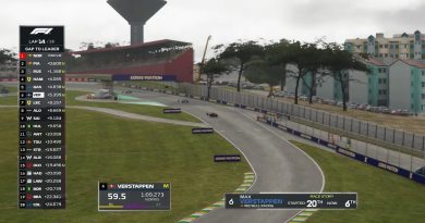 🏁 F1 2025 : Sprint Race en Direct du GP du Brésil 🇧🇷