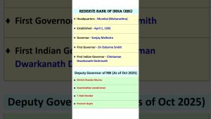 Faits essentiels sur la RBI : Questions et informations clés