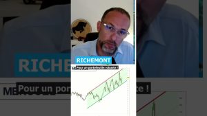 Faut-il ajouter Richemont à votre portefeuille d'investissement ?