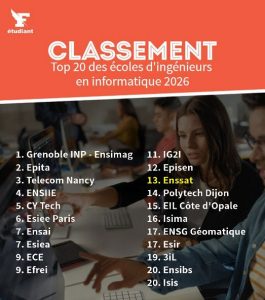 Classement 2026 des écoles d'ingénieur·es : l'Enssat se classe 13e en informatique