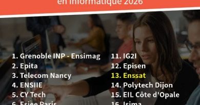 Classement 2026 des écoles d'ingénieur·es : l'Enssat se classe 13e en informatique