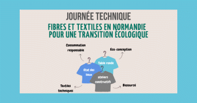 Filière textile et transition écologique - Normandinamik