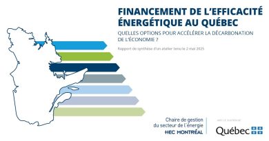 Financer l'efficacité énergétique au Québec