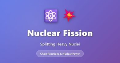 Fission Nucléaire : Réactions en Chaîne et Énergie Nucléaire