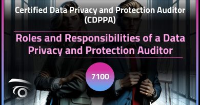 Fonctions et Missions d'un Auditeur en Protection des Données