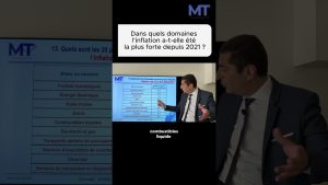 France : Les secteurs les plus touchés par l'inflation depuis 2021