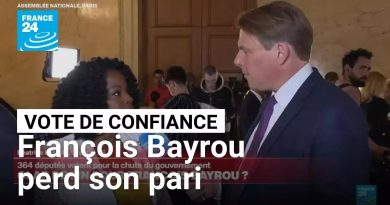 François Bayrou échoue : chute du gouvernement