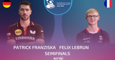 Franziska vs Lebrun : Demi-finale des Championnats d'Europe