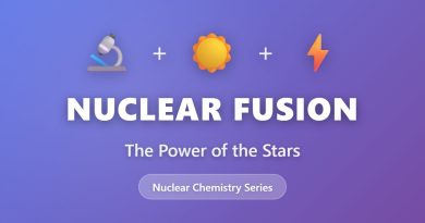 Fusion Nucléaire : Comprendre l'Énergie du Soleil
