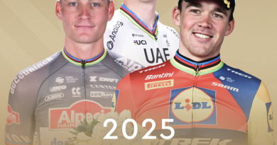 Vélo d'Or 2025 : Les candidats pour le titre masculin dévoilés