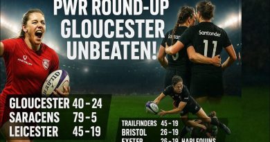 Gloucester Maintient Son Invincibilité | Saracens Dominent