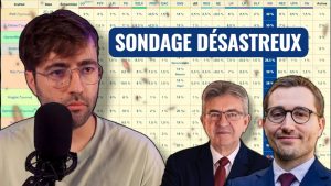 Glucksmann en tête des sondages face à LFI ?