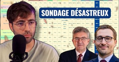 Glucksmann en tête des sondages face à LFI ?