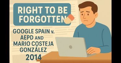 Google Spain : Le Droit à l'Oubli en Question (2014)