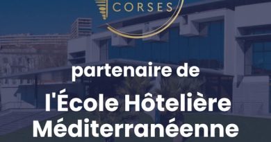 Groupe Amparà Méditerranée : Innovations et projets durables en région méditerranéenne