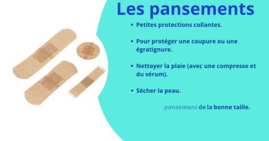Guide pratique pour bien utiliser votre trousse à pharmacie