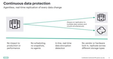 HPE Breakout : Renforcer la protection des données face aux cybermenaces