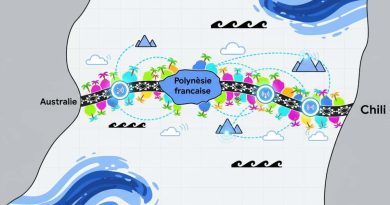 Humboldt : la Polynésie relie ses îles au monde avec le câble du futur