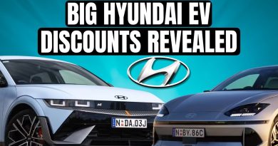 Hyundai propose jusqu'à 35 000 $ de réduction sur ses EVs