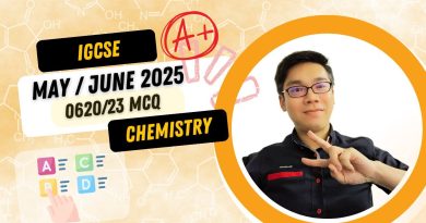 IGCSE Chimie Mai 2025 - Épreuve 23 (0620/23/M/J/25)