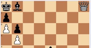 Mat en 2 : Stratégies efficaces pour gagner aux échecs rapidement